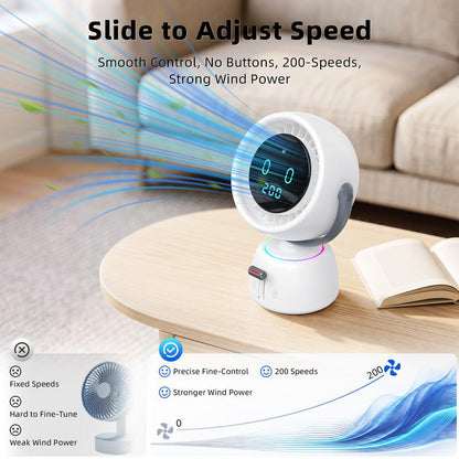 Wisp Desk Fan